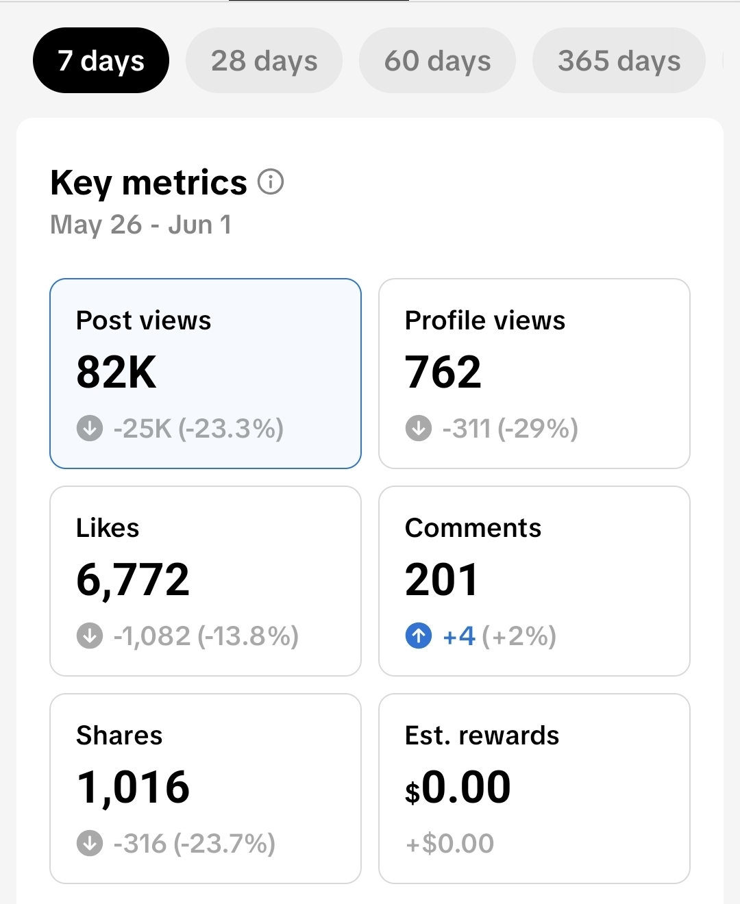 Analytics proof screenshot 1